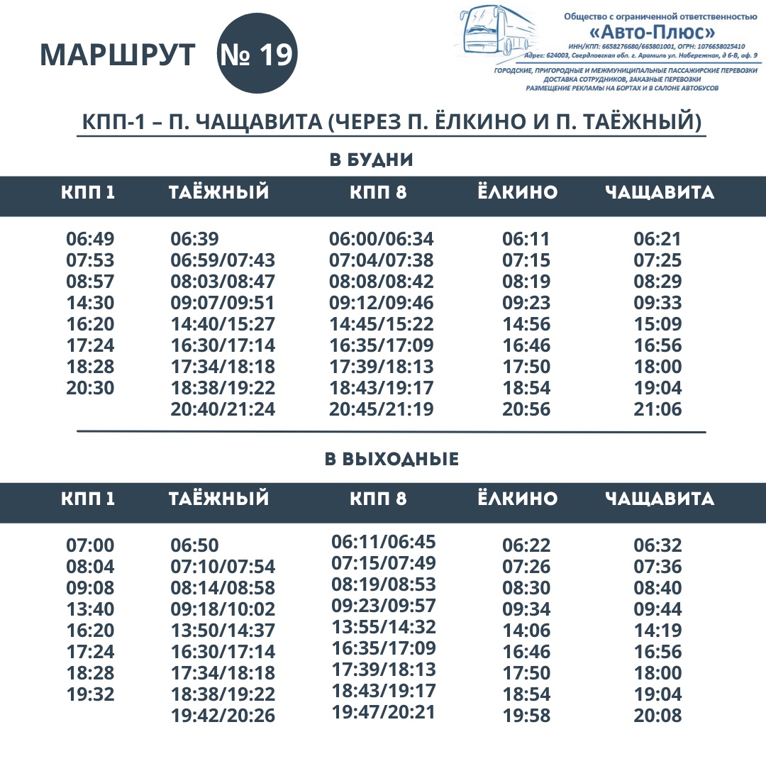 Расписание автобусов лесной городок верея